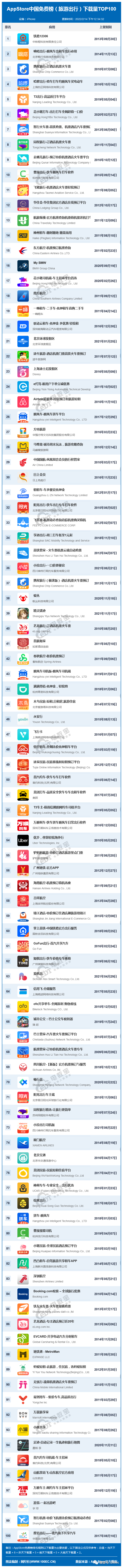 安居客精选怎么收费_安居下载_安居客精灵软件