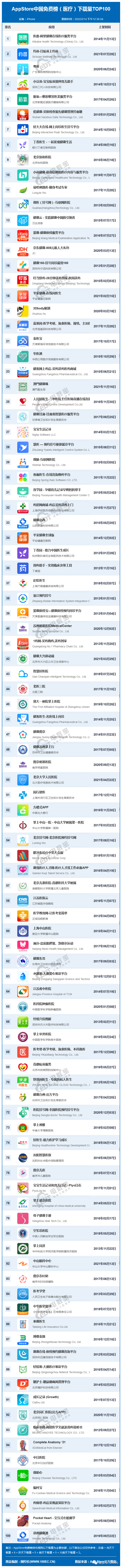 安居下载_安居客精选怎么收费_安居客精灵软件