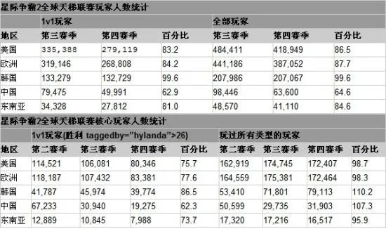 帝王单机三国电脑版怎么下载_帝王三国电脑单机版_帝王单机三国电脑版下载