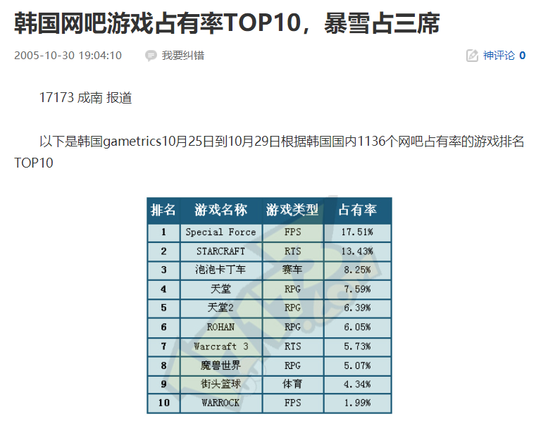 帝王单机三国电脑版怎么下载_帝王三国电脑单机版_帝王单机三国电脑版下载