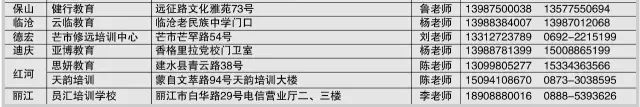 云南公务员面试题目_云南省公务员面试技巧_云南公务员考试面试