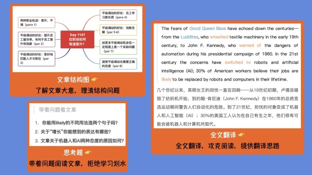 我的职场英语学习书 pdf_职场英语系列教材_职场英语看这本就够了pdf