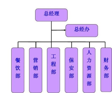 招聘平台免费_招聘58同城找工作_招聘