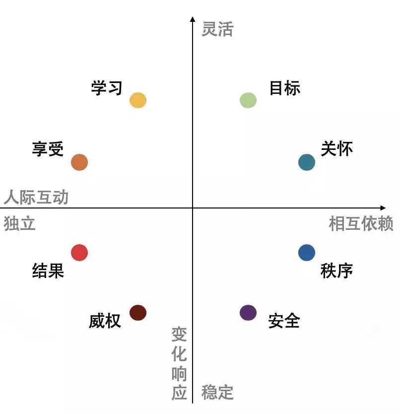 东方智慧商学院 骗局_东方智慧商学院是什么性质的_东方智慧商学院南柏学费