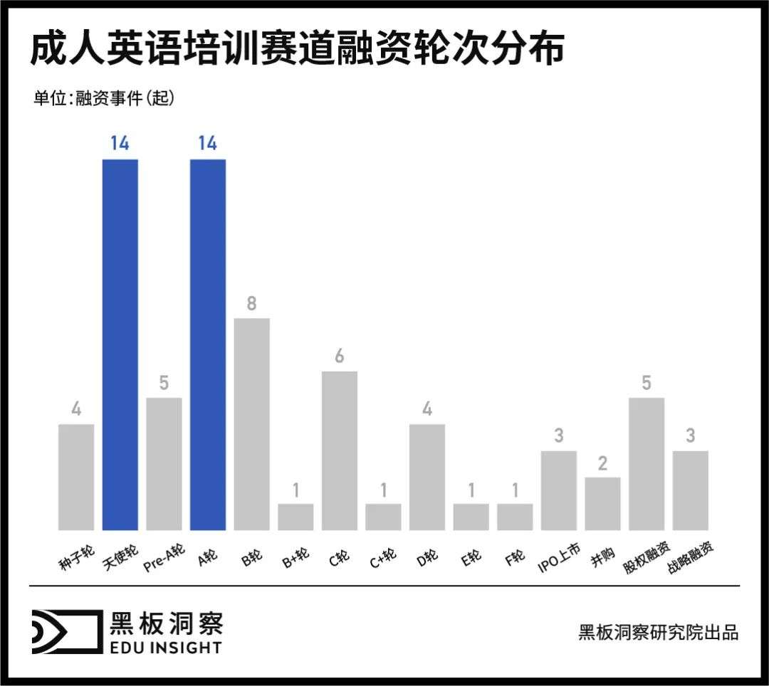 培训职场英语怎么说_英语培训职场英语_职场英语培训