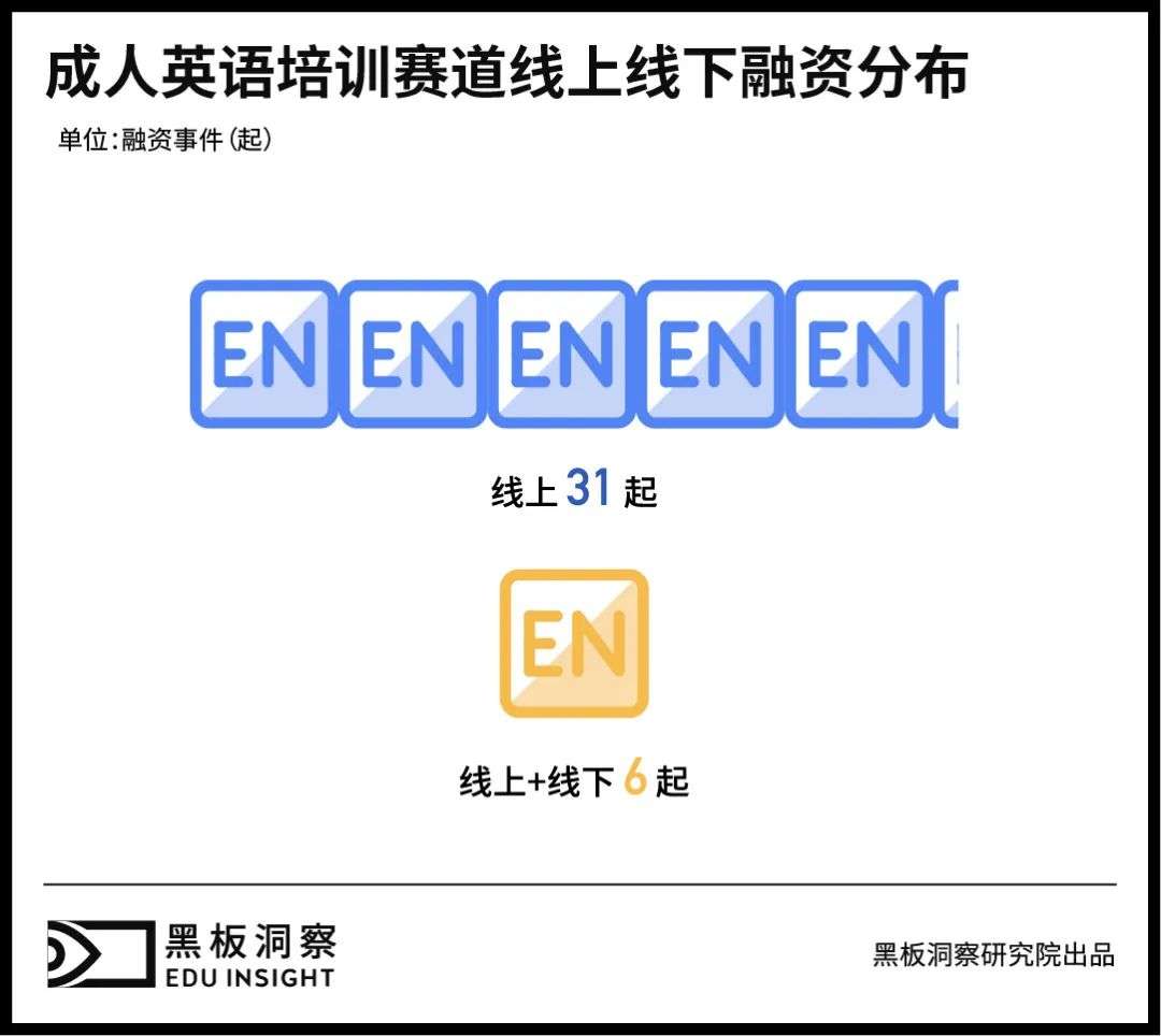 职场英语培训_英语培训职场英语_培训职场英语怎么说