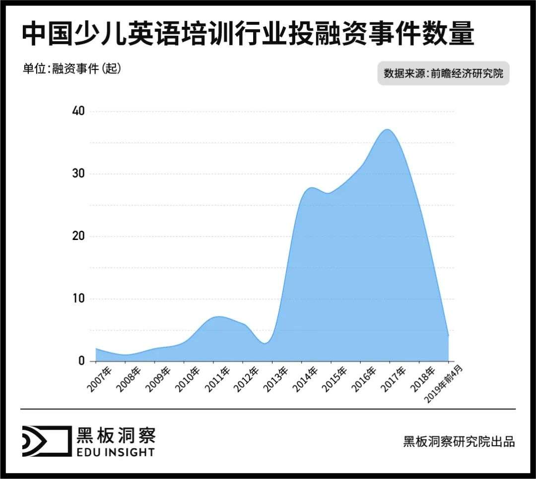 英语培训职场英语_职场英语培训_培训职场英语怎么说