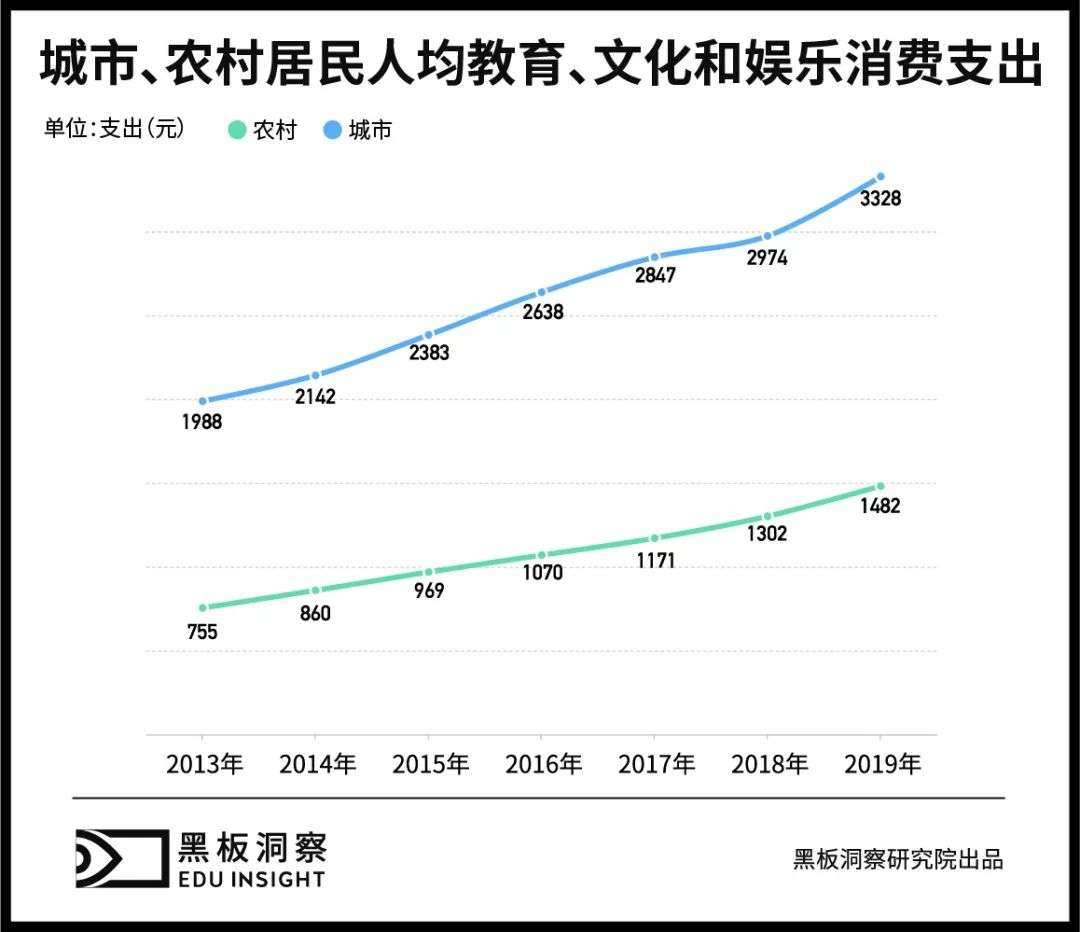 职场英语培训_培训职场英语怎么说_英语培训职场英语