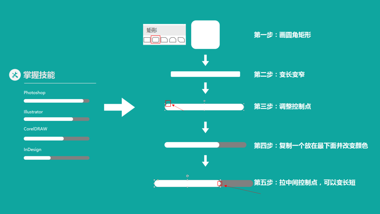 简历彩色模板免费使用_简历彩色模板图片_彩色简历模板