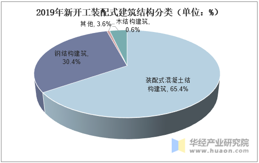 钢结构支柱用螺旋焊管_螺旋焊接钢管_螺旋支柱钢焊管结构用什么焊条