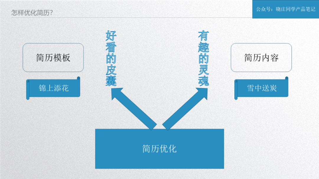 卖衣服面试要注意什么_卖衣服怎么面试_应聘卖衣服面试技巧