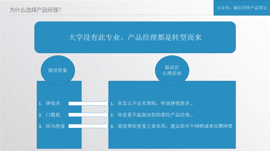 卖衣服面试要注意什么_卖衣服怎么面试_应聘卖衣服面试技巧