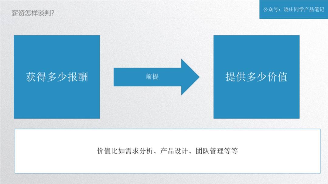 卖衣服怎么面试_卖衣服面试要注意什么_应聘卖衣服面试技巧