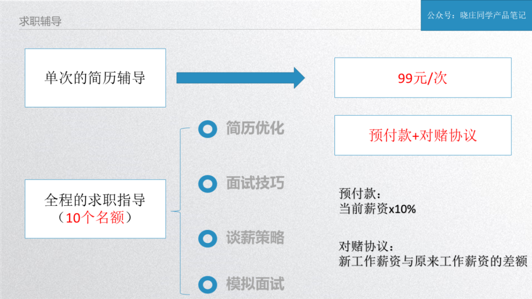 应聘卖衣服面试技巧_卖衣服怎么面试_卖衣服面试要注意什么