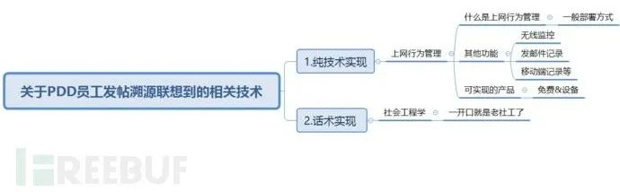 有没有免费的发帖软件_发帖软件免费_发帖免费软件有哪些