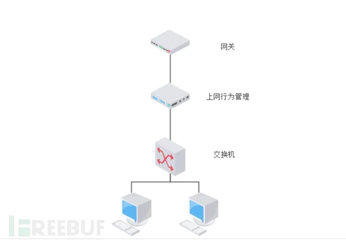 发帖软件免费_发帖免费软件有哪些_有没有免费的发帖软件