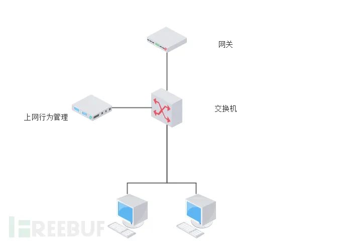 发帖免费软件有哪些_发帖软件免费_有没有免费的发帖软件