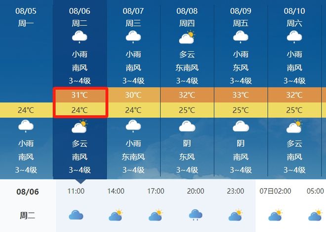 江阴青阳二手房出售_江阴市青阳二手房信息_江阴市青阳房产报价