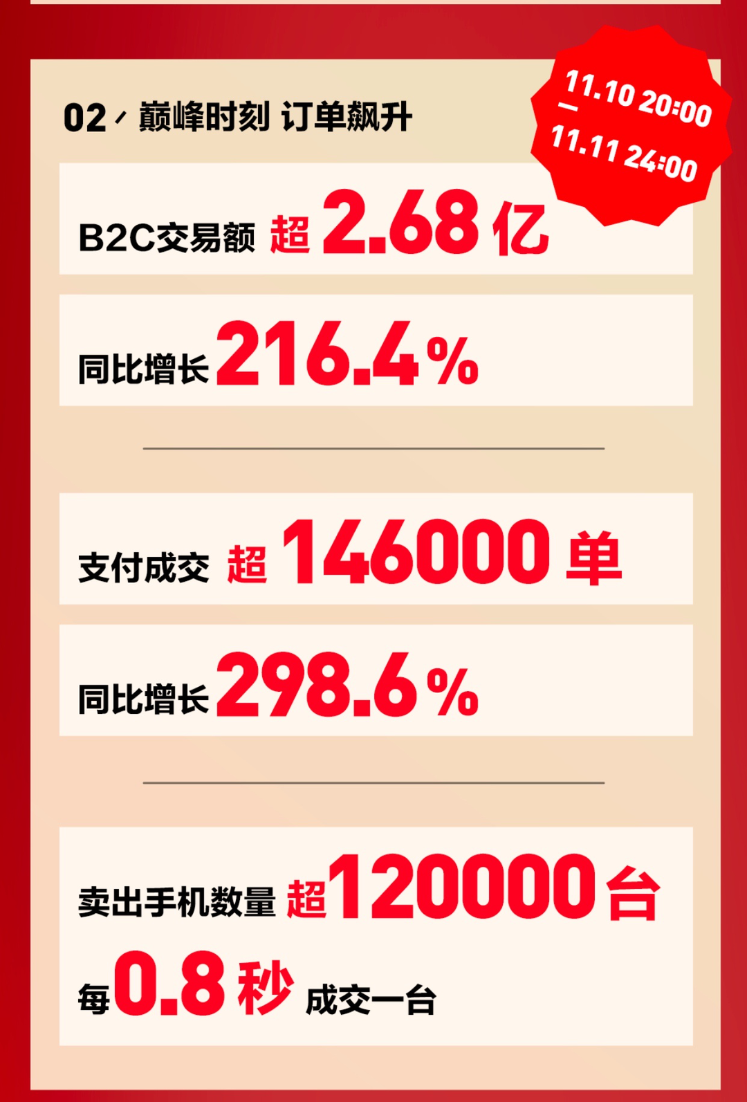 二手手机哪里买_二手买手机平台_二手买手机哪个软件好用