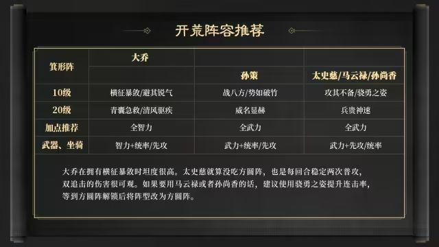 谋三国官方网站_谋三国职业_三国 谋