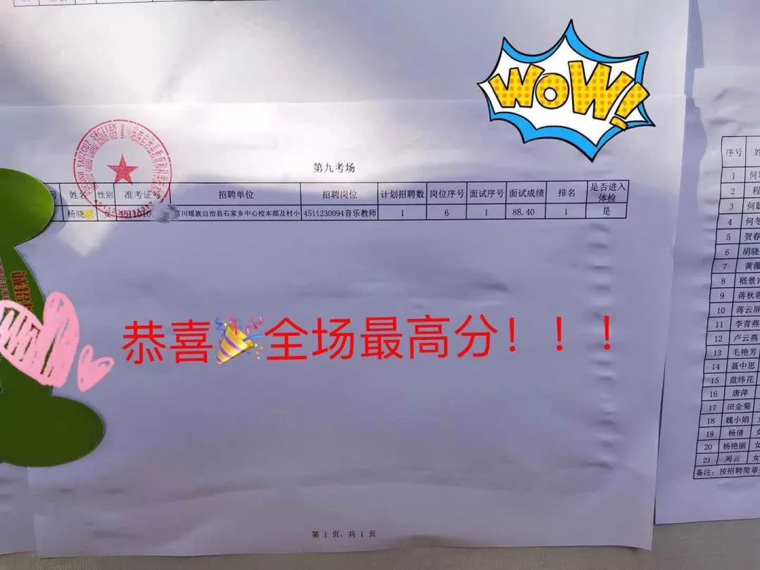 公务员面试主体技巧是什么_公务员面试技巧主体_公务员面试主题有哪些