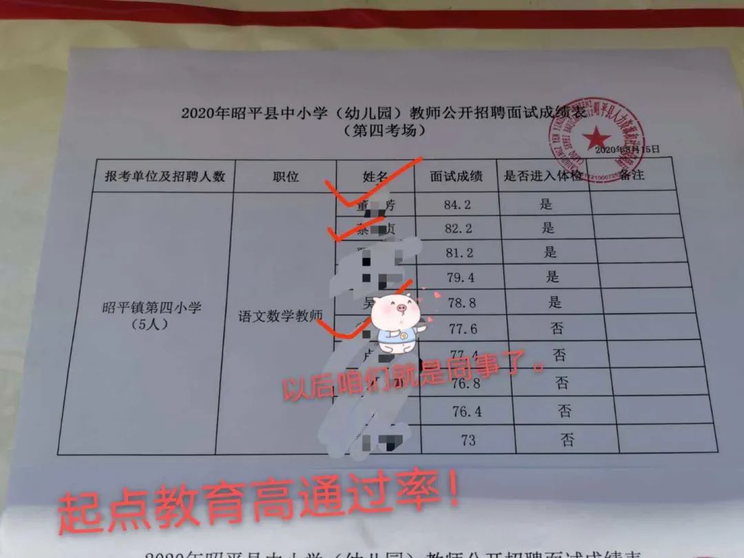 公务员面试技巧主体_公务员面试主体技巧是什么_公务员面试主题有哪些