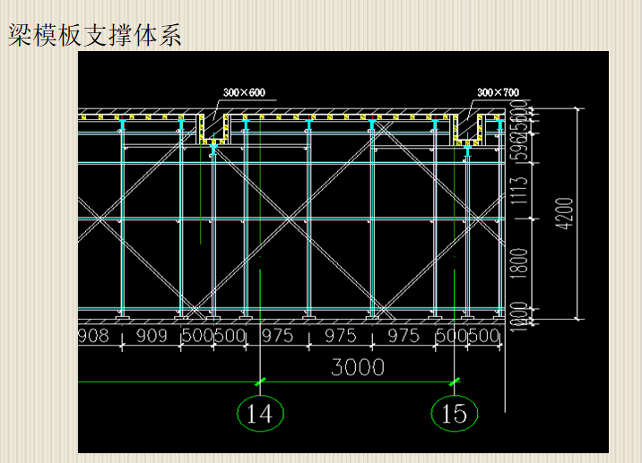 梁底模板支撑 规范图片