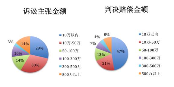 手机杀三国下载_三国杀私服_三国杀传奇单机修改破解版