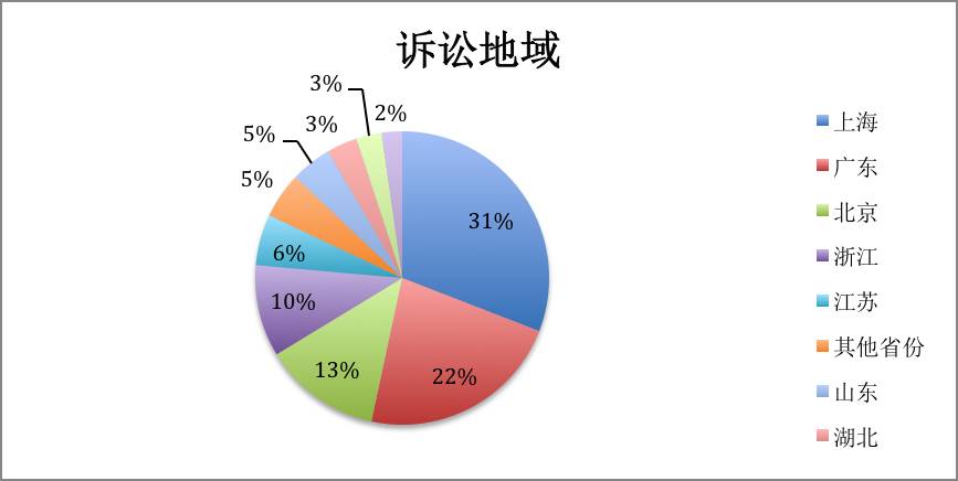 手机杀三国下载_三国杀私服_三国杀传奇单机修改破解版