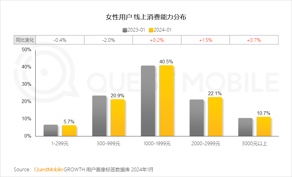 轮回三国传奇_网游三国之轮回_可以轮回的三国游戏