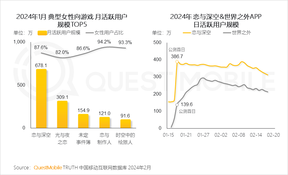 网游三国之轮回_可以轮回的三国游戏_轮回三国传奇