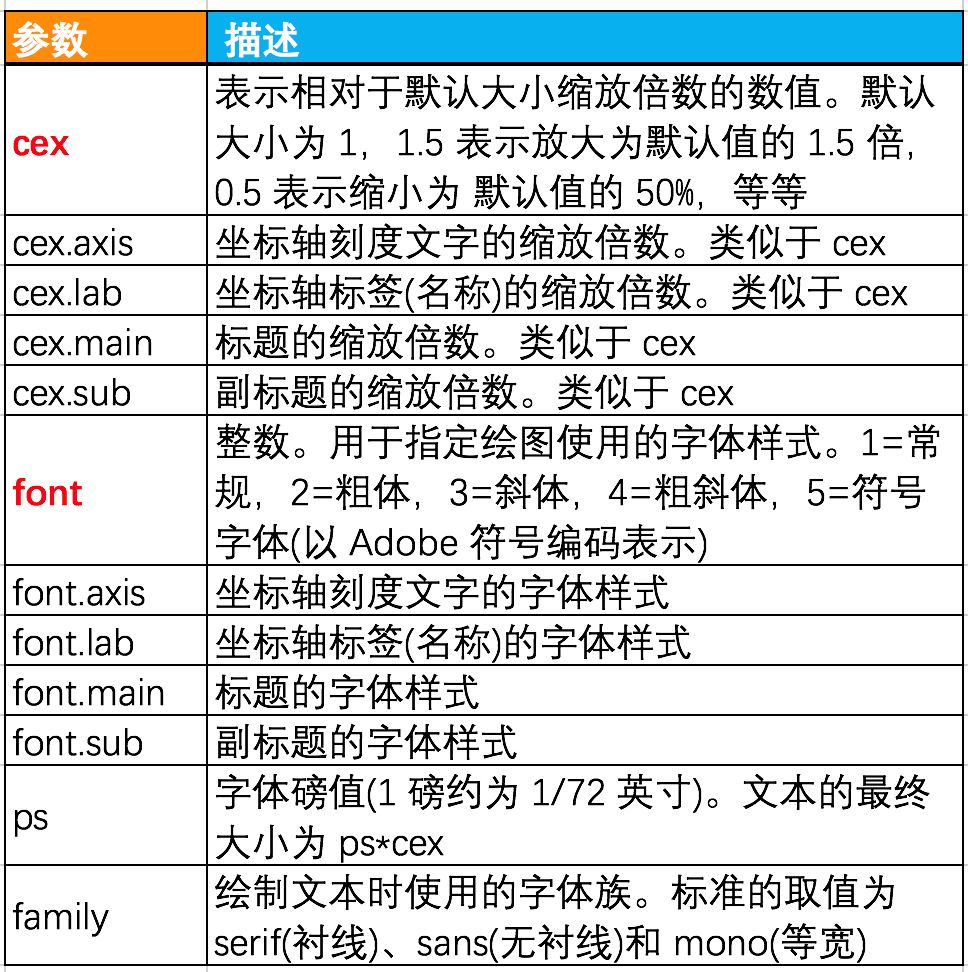 r软件教程pdf_教程软件推荐_教程软件操作流程