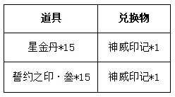 战舰少女国服版本还更新吗_王者荣耀12月正式服更新_