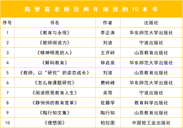 读心灵鸡汤心得体会_心灵鸡汤读后感700字_心灵鸡汤读后感1000字