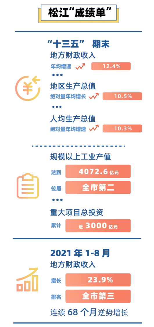 钢制雨棚_钢雨棚施工方案_钢结构雨棚图