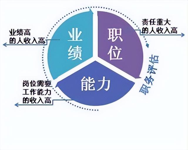 招工_招工高平有招工的吗_招工平台有哪些