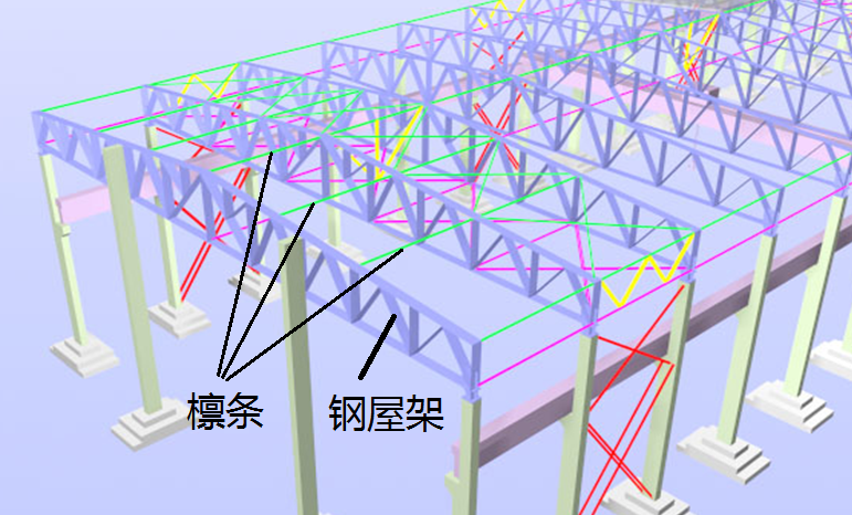 钢构屋面拉钢丝图解图片