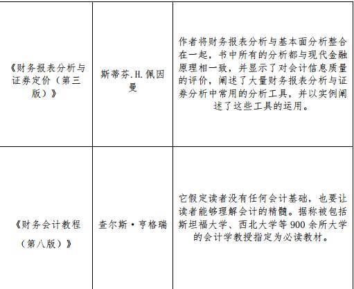 速达软件教程_速达软件教学视频_教程速达软件官网