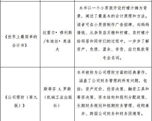 教程速达软件官网_速达软件教程_速达软件教学视频