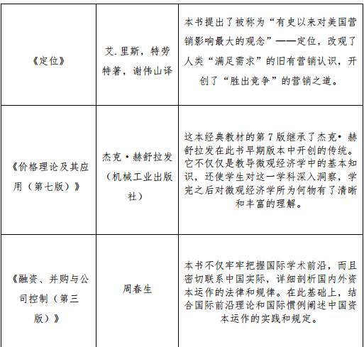 速达软件教程_速达软件教学视频_教程速达软件官网