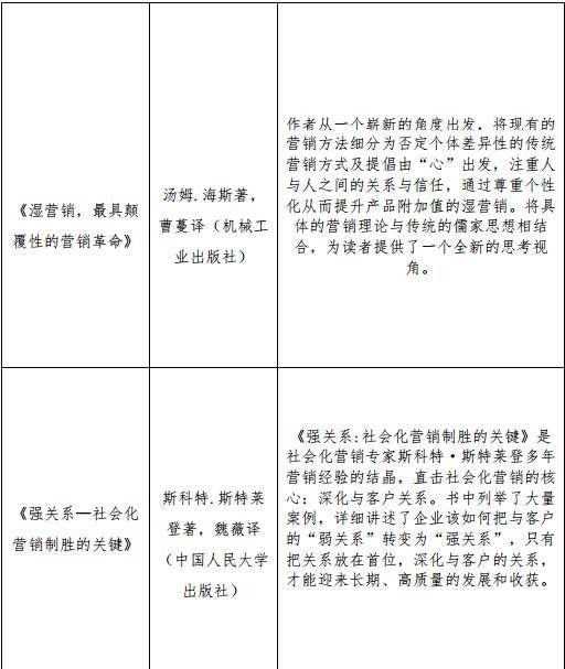 速达软件教程_速达软件教学视频_教程速达软件官网