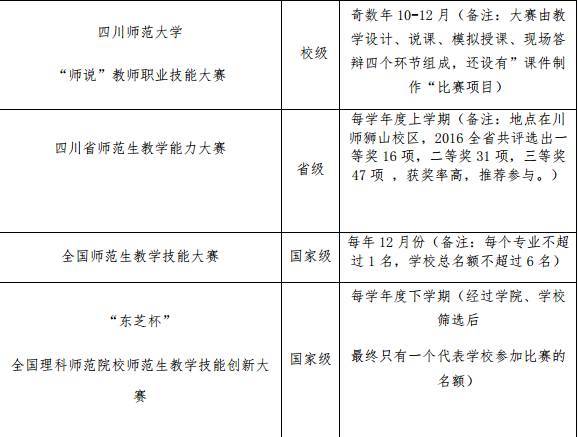 速达软件教学视频_速达软件教程_教程速达软件官网