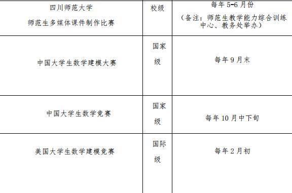 教程速达软件官网_速达软件教程_速达软件教学视频