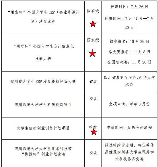 速达软件教程_速达软件教学视频_教程速达软件官网