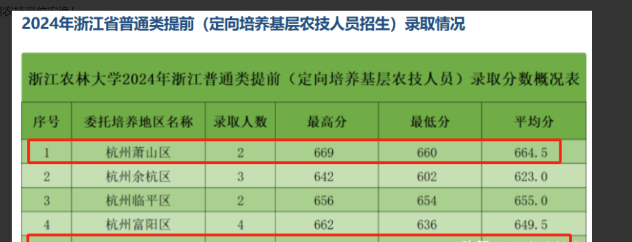 景宁招聘网最新招聘_景宁求职_景宁招工网