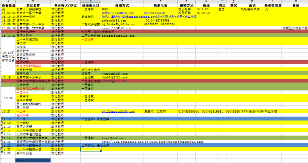 简历工作经验模版_简历模板经验工作有哪些内容_有工作经验的简历模板