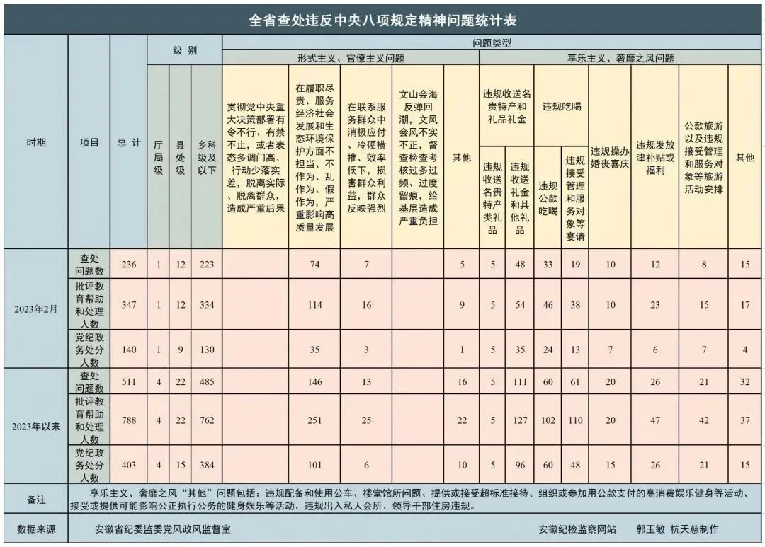 合肥滨湖区家政公司_合肥滨湖家政公司_合肥滨湖家政公司招聘