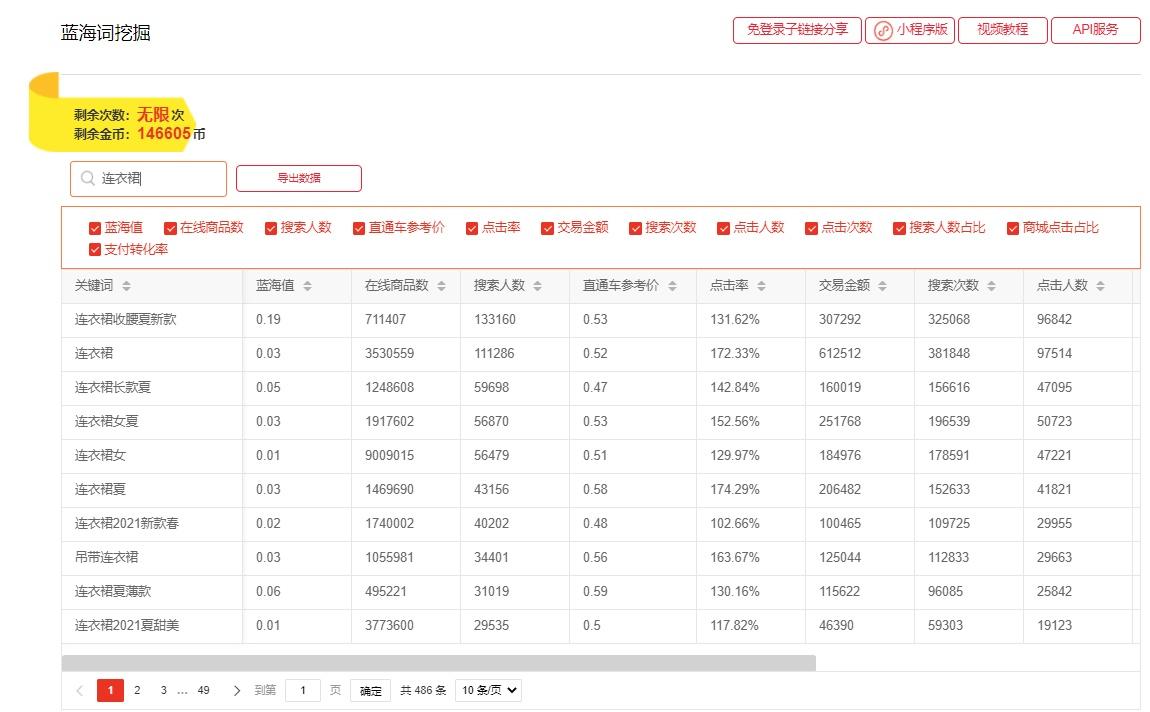 直通率提升_直通车软件下载_直通车点击率软件