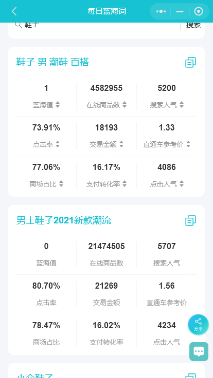 直通率提升_直通车点击率软件_直通车软件下载