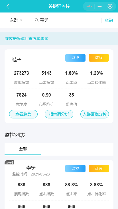 直通车点击率软件_直通车软件下载_直通率提升